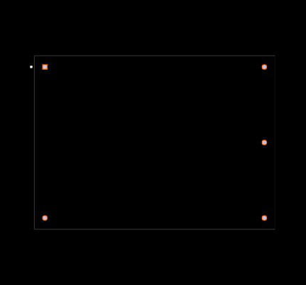 RAC30-05DA-E Footprint