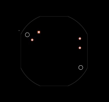 RACM30-24SER Footprint