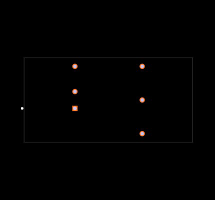REC10-4815DZ/H3/M Footprint