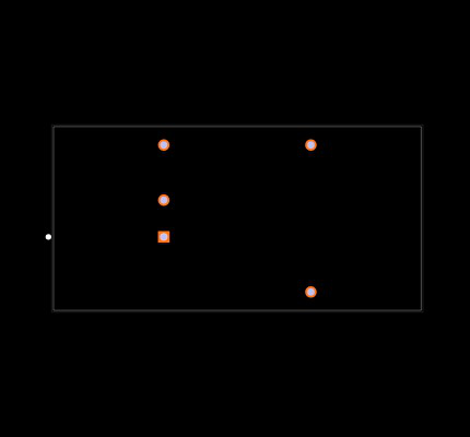 REC10-4815S/H2/M Footprint