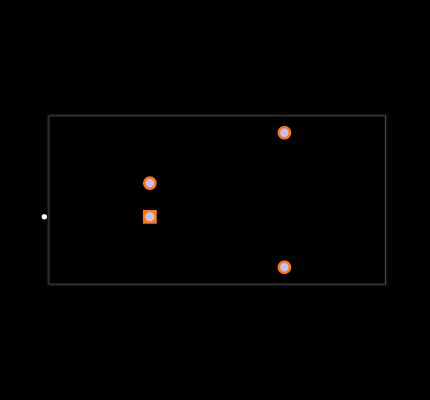 REC15-243.4SZ/H2/M/X2 Footprint