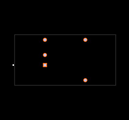 REC15-245.1S/H2/M Footprint