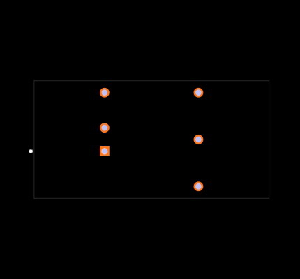 REC15-4812DZ/H2/M Footprint