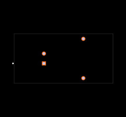 REC15-4812SZ/H2/M/X2 Footprint