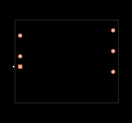 REC30-1215S Footprint