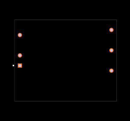 REC30-2412S Footprint