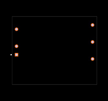 REC30-243.4S Footprint