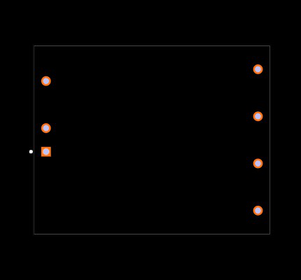 REC30-4815D Footprint