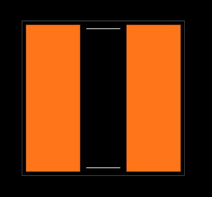 RLS-105 Footprint