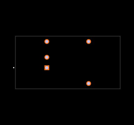 RP10-1215SE-HC Footprint