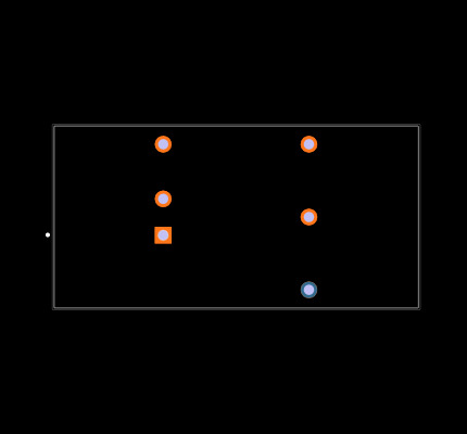 RP10-2412DE/N/M1 Footprint