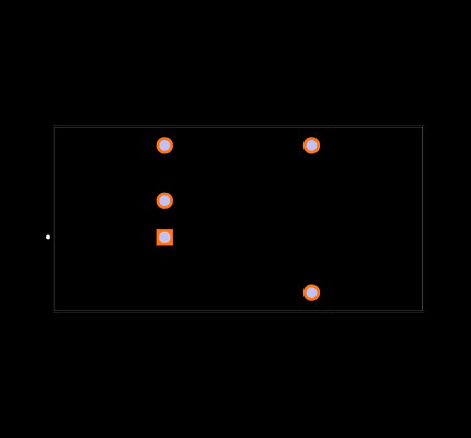 RP10-2415SE/N-HC Footprint
