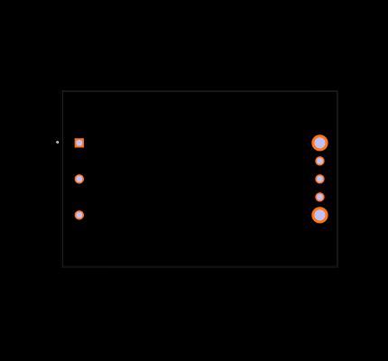 RP120Q-11015SRW/P-HC Footprint