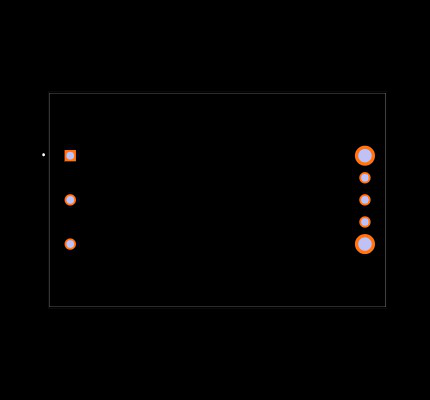 RP120Q-2405SRW/N-HC Footprint
