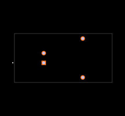 RP15-1205SF-HC Footprint