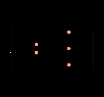 RP15-2405DF Footprint