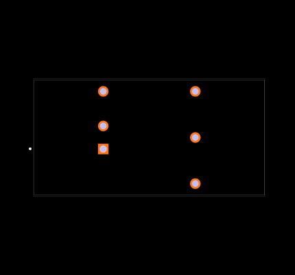 RP15-2415DF/P Footprint