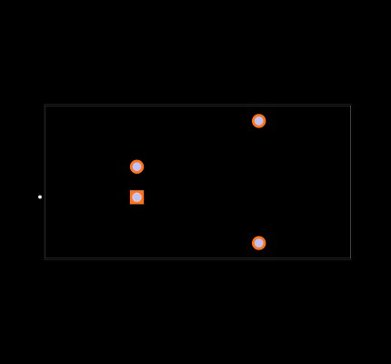 RP15-243.3SF-HC Footprint