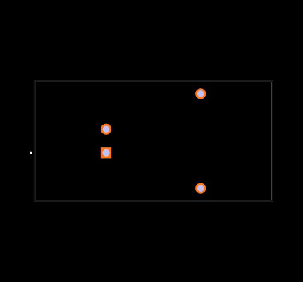 RP15-4805SF-HC Footprint