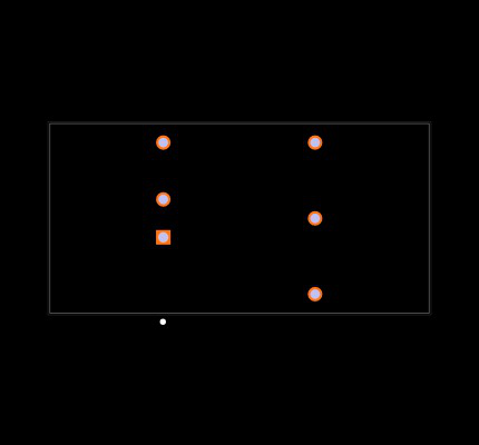 RP20-11012DFR/N Footprint