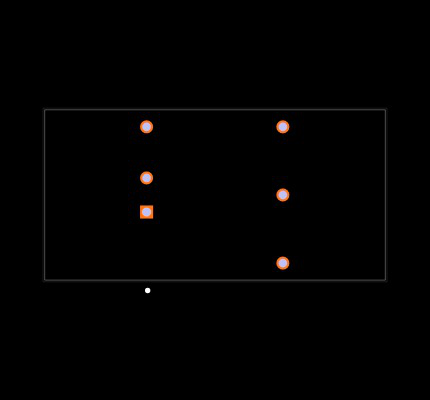 RP20-2405SFW/N Footprint