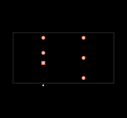 RP20-2412DF-HC Footprint
