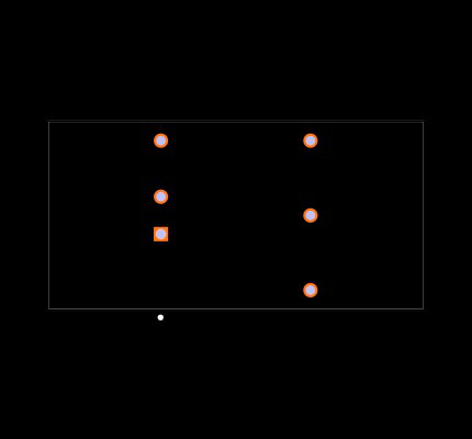 RP20-2412DFR/N-HC Footprint