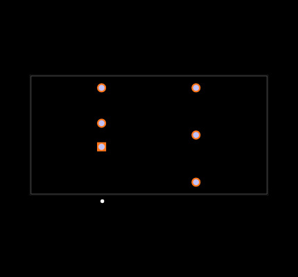 RP20-243.3SFR/N Footprint