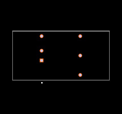 RP20-4805SFW Footprint