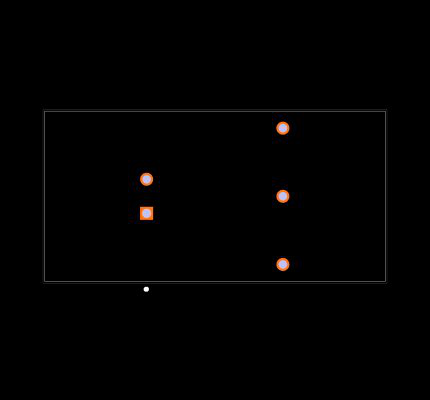 RP20-4812DFR/XC Footprint