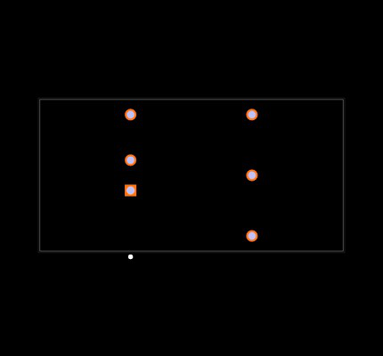 RP20-4812DFW Footprint