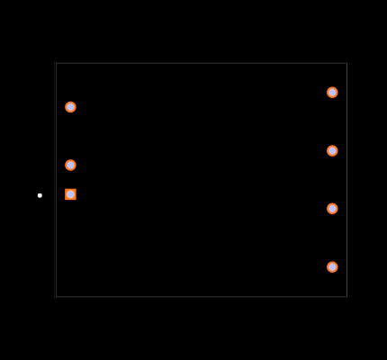 RP30-1215DE Footprint