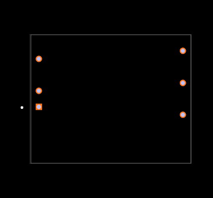 RP30-243.3SEW Footprint