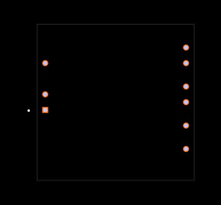 RP40-243.3SG-HC Footprint