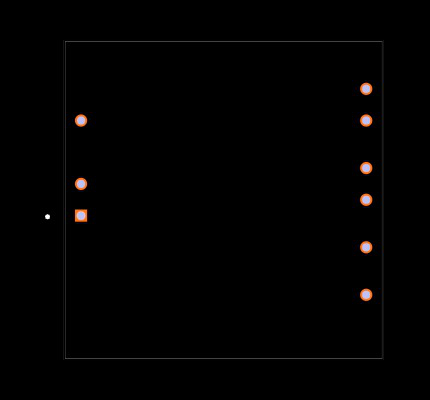 RP40-480512TG/HC Footprint