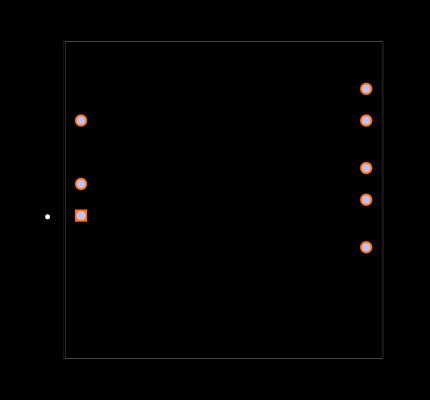 RP60-2405SG/N-HC Footprint