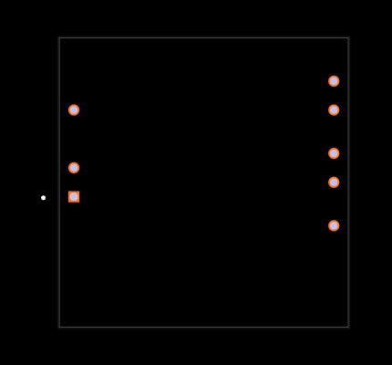 RP60-4812SG Footprint