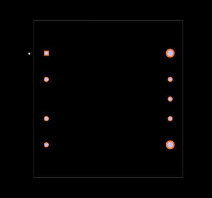 RP75H-2424SRW/P-HC Footprint