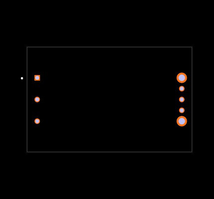 RP90Q-11012SRW/N-HC Footprint