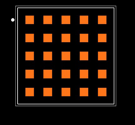 RPM3.3-1.0-CT Footprint