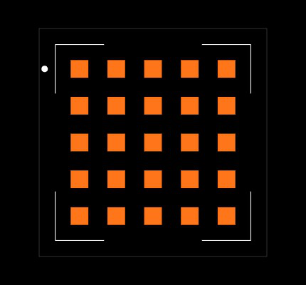RPMB5.0-2.0-CT Footprint