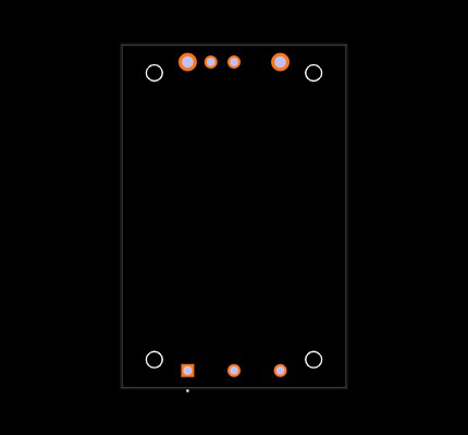RPMGQ5.0-20 Footprint