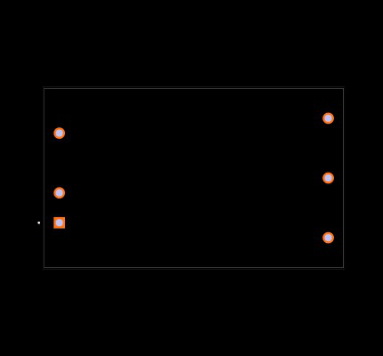 RPP30-2424D Footprint