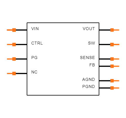 RPZ-3.0A-R Symbol