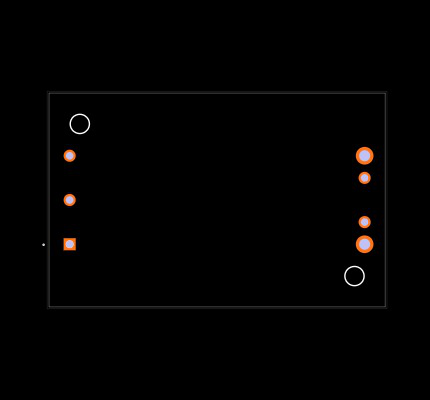 RSP250-40M Footprint