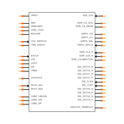 R9A07G066M04GBG#AC0 Symbol
