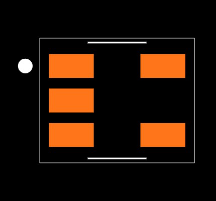 RT9193-25GB Footprint