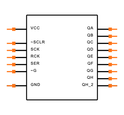 74VHC595M Symbol