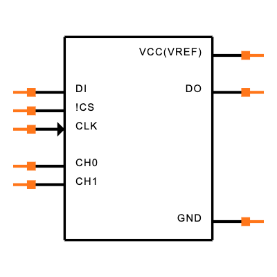 ADC0832CCN Symbol