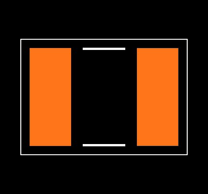 ESR25JZPJ160 Footprint